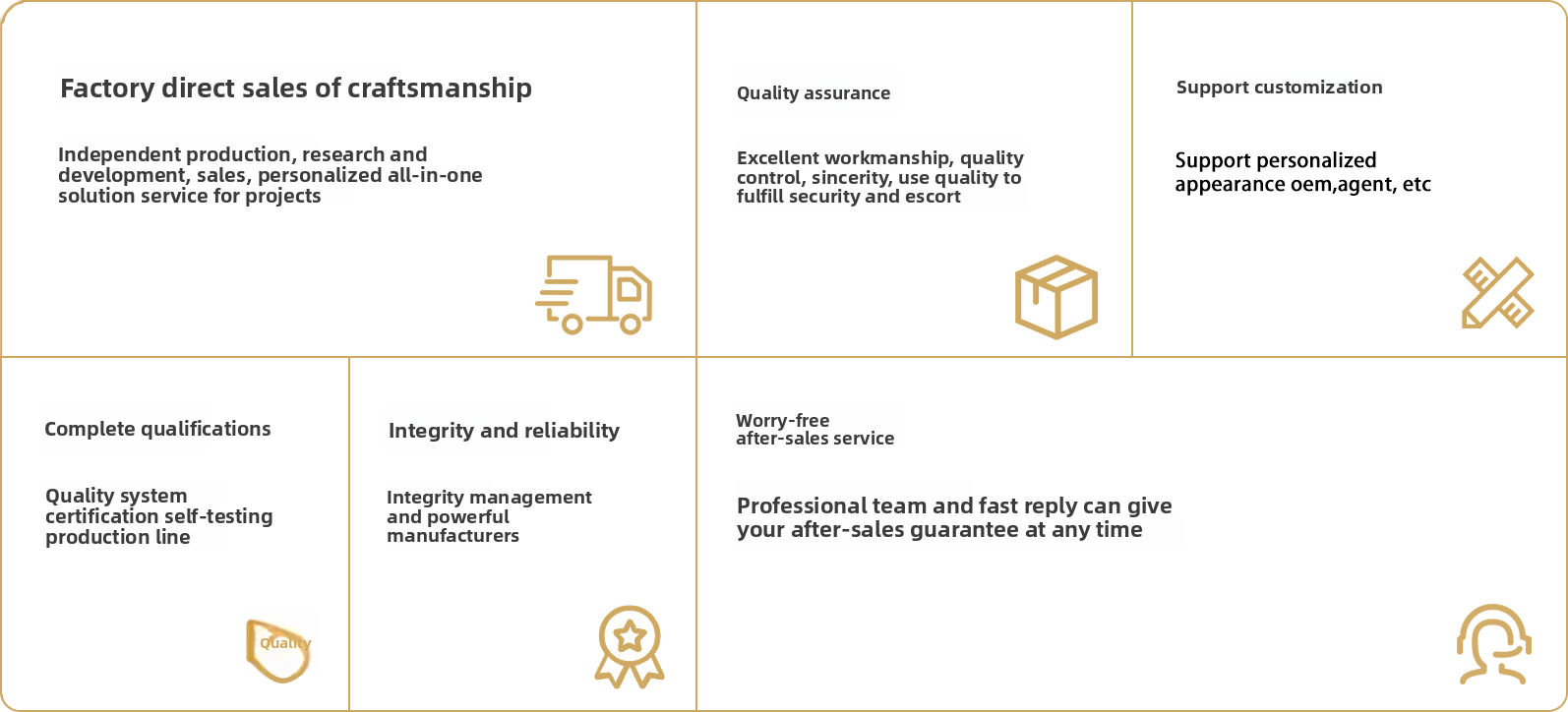 Trusted Manufacturer