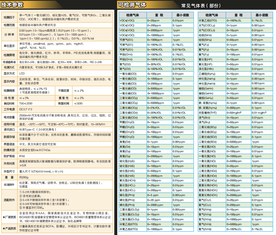 MS104K-L便携式气体检测仪