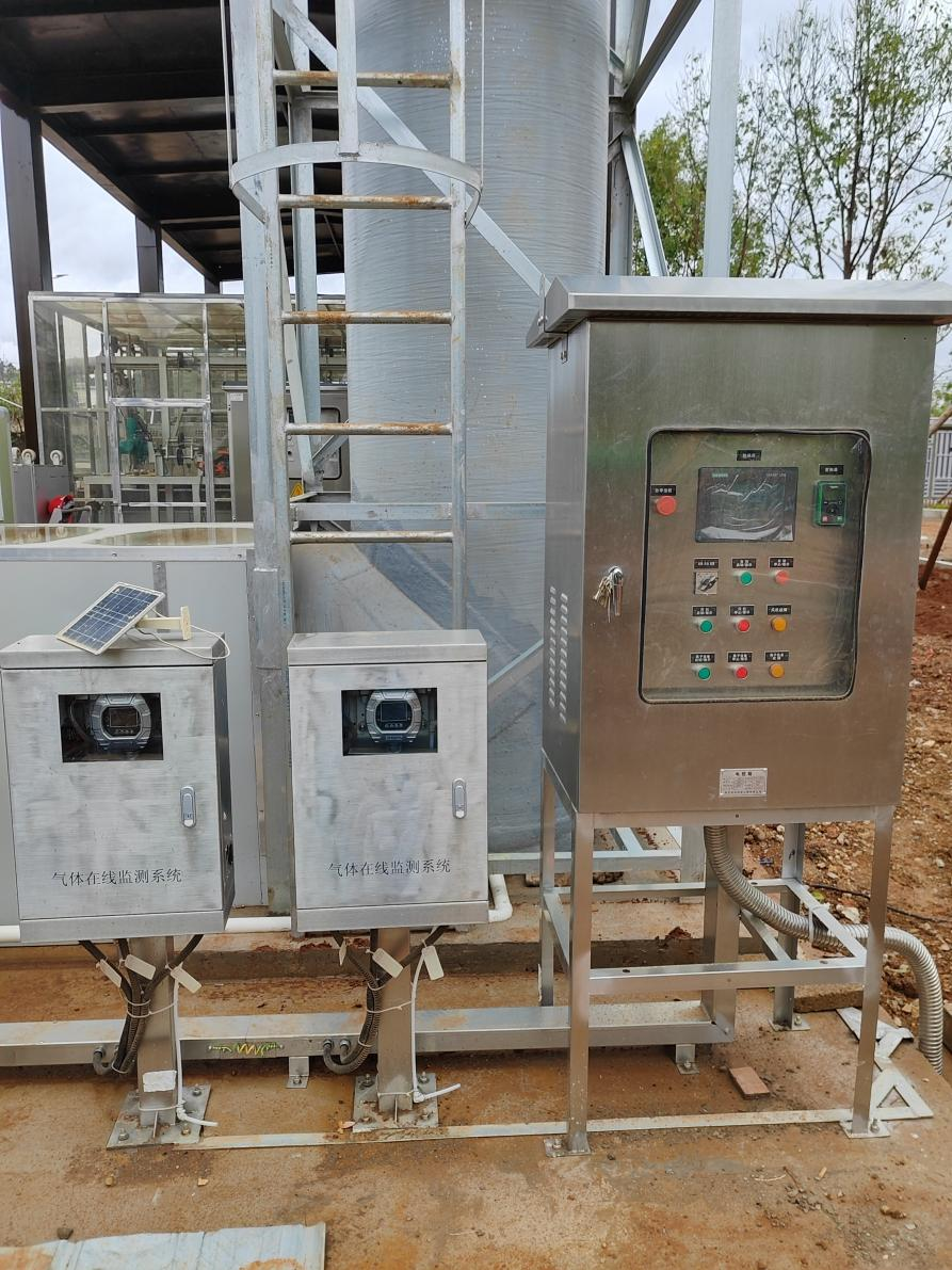 Gas Online Monitoring System Precision Storage Tank Ammonia Sulfur